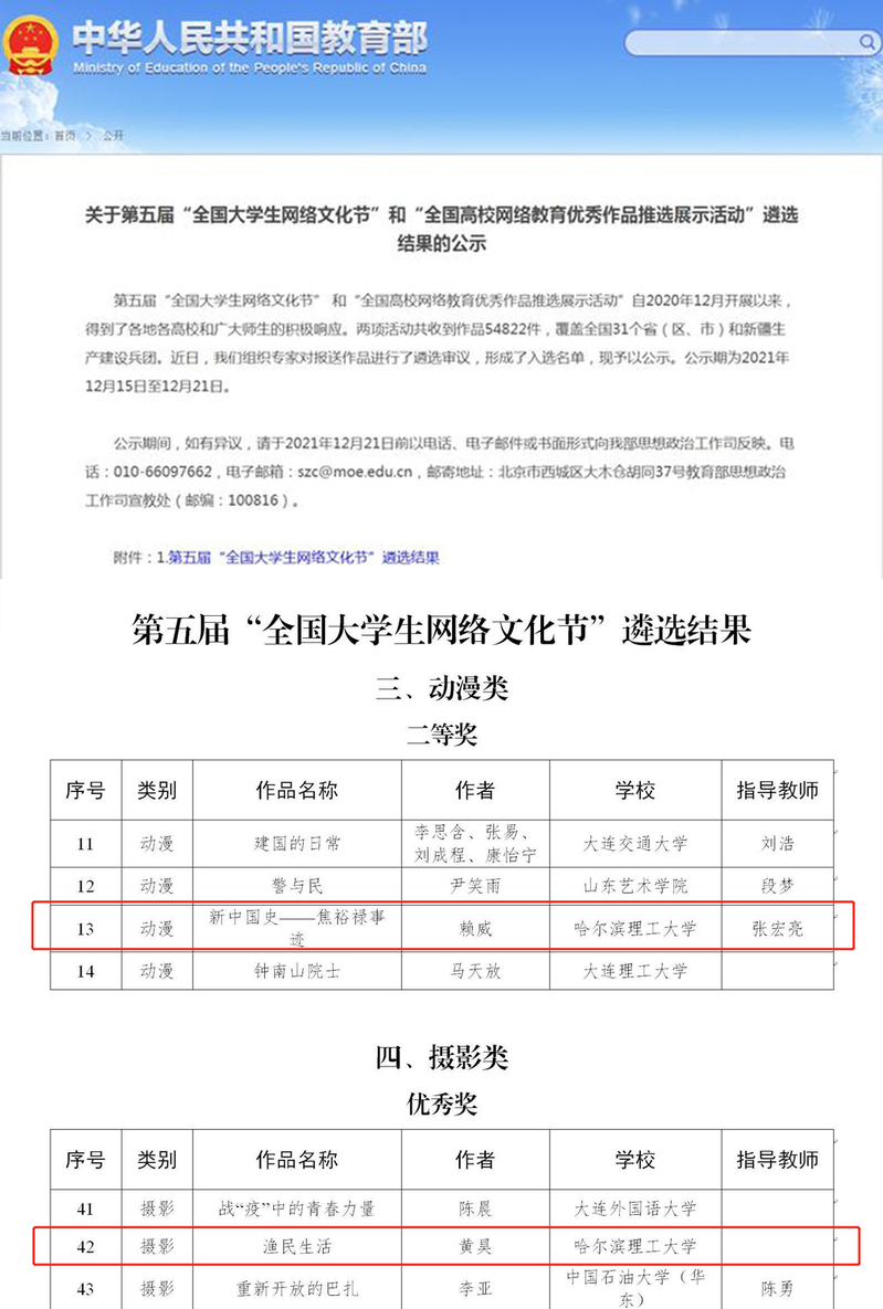 献礼党代会我校学生作品在第五届全国大学生网络文化节中喜获佳绩