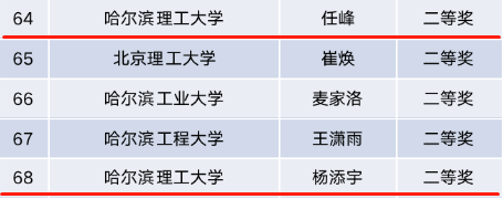 66baf62299e207a614b038e769ca12d